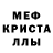 МЕТАДОН кристалл Dilnoza Erkinovna